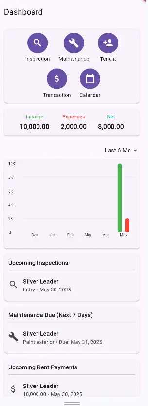 Dashboard