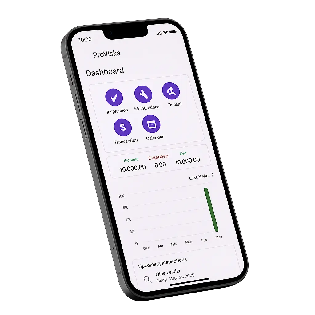 ProViska App on Phone
